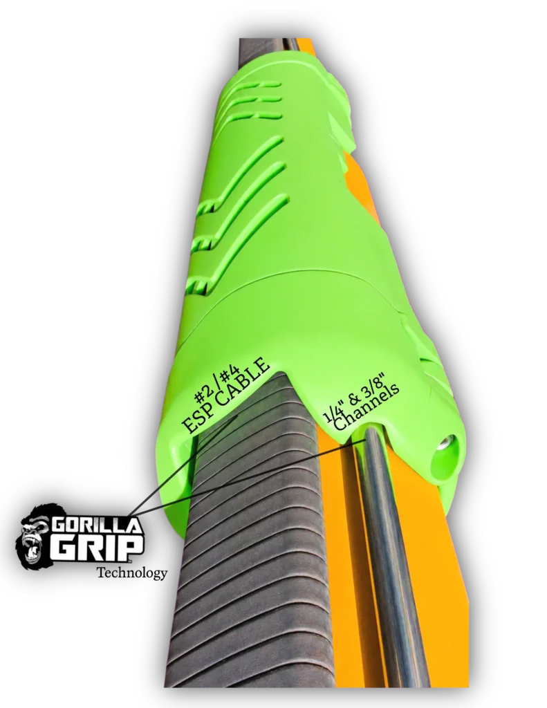gorilla-grip-callout